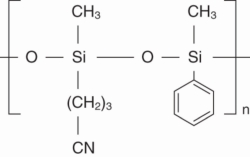 OPTIMA&reg; 225 capillary columns for GC