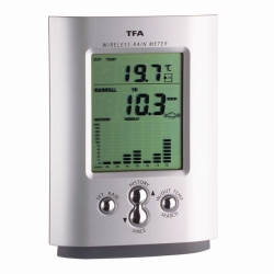 [LLG] Pluvi&oacute;metro digital inal&aacute;mbrico MONSUN