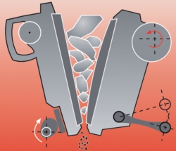 [EN]: Fixed crushing jaw,Cr-Ni-steel