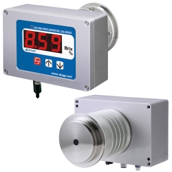 Monitor de Brix en línea CM-800?