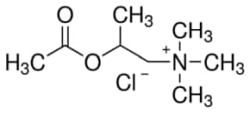 Methacholine chloride United States Pharmacopeia (USP) Reference Standard