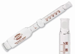 Butirómetro de mantequilla, según Roeder