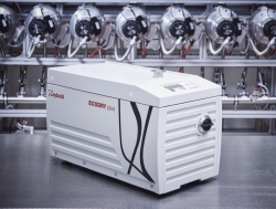 Bomba de vacío roots multietapa ECODRY 25/35 plus