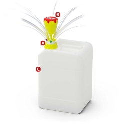 HPLC starter set waste